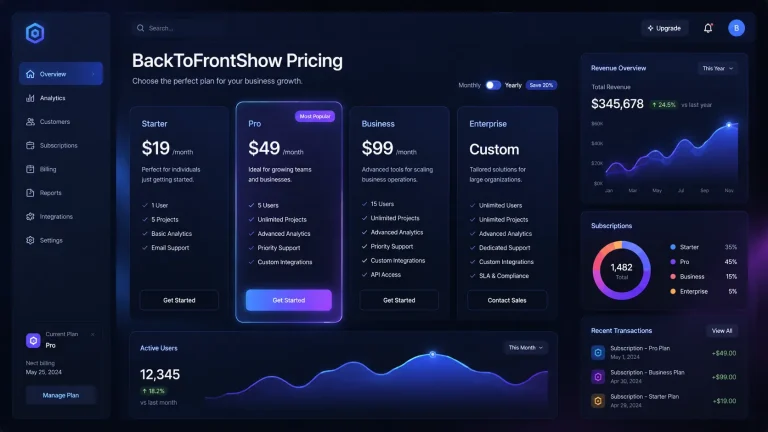 BackToFrontShow Pricing Everything You Need to Know Before You Sign Up